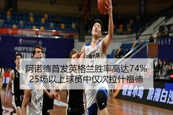 阿诺德首发英格兰胜率高达74% 25场以上球员中仅次拉什福德（kaiyuansports）